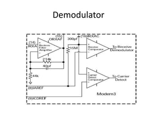 Demodulator
 