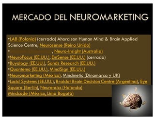 MERCADO DEL NEUROMARKETING
•LAB (Polonia) (cerrada) Ahora son Human Mind & Brain Applied
Science Centre, Neurosense (Reino Unido)
•iMotions (Dinamarca), Neuro-Insight (Australia)
•NeuroFocus (EE.UU.), EmSense (EE.UU.) (cerrada)
•Buyology (EE.UU.), Sands Research (EE.UU.)
•Quantemo (EE.UU.), MindSign (EE.UU.)
•Neuromarketing (México), Mindmetic (Dinamarca y UK)
•Lucid Systems (EE.UU.), Braidot Brain Decision Centre (Argentina), Eye
Square (Berlín), Neurensics (Holanda)
Mindcode (México, Lima Bogotá)
 