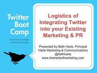 Logistics of Integrating Twitter into your Existing Marketing & PR