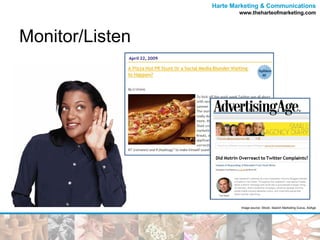 Monitor/Listen Image source: iStock. Search Marketing Gurus, AdAge 