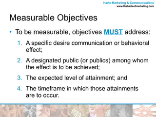 Measurable Objectives To be measurable, objectives  MUST   address: A specific desire communication or behavioral effect; A designated public (or publics) among whom the effect is to be achieved; The expected level of attainment; and The timeframe in which those attainments  are to occur. 