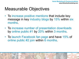 To  increase positive mentions  that include key message in key  industry blogs  by  15%  within  six months . To  increase number of presentation downloads  by  online public #1  by  20%  within  3 months . To  launch Facebook fan page  and have  15%  of  online public #2 join  within  6 months . Measurable Objectives 