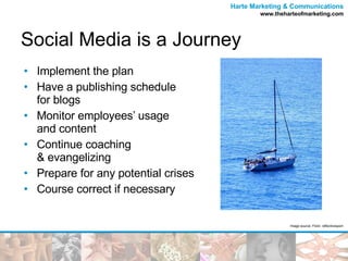 Social Media is a Journey Implement the plan Have a publishing schedule  for blogs Monitor employees’ usage and content Continue coaching  & evangelizing Prepare for any potential crises Course correct if necessary Image source: Flickr: reflectivesport  