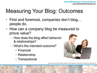 Measuring Your Blog: Outcomes First and foremost, companies don’t blog… people do. How can a company blog be measured to  prove value? How does the blog affect behavior  & relationships? What’s the intended outcome?  Financial Relationship  Transactional Content source: KD Paine & Partners, Measuring Public Relations / Content Source: Image source: topankblog.com 