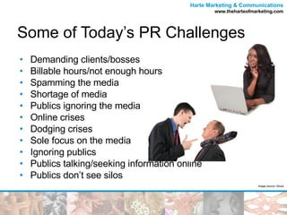 Demanding clients/bosses Billable hours/not enough hours Spamming the media Shortage of media Publics ignoring the media Online crises Dodging crises Sole focus on the media Ignoring publics Publics talking/seeking information online Publics don’t see silos Some of Today’s PR Challenges Image source: iStock 