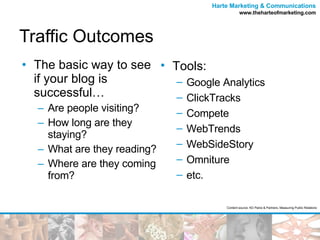 Traffic Outcomes The basic way to see if your blog is successful… Are people visiting?  How long are they staying? What are they reading? Where are they coming from? Tools: Google Analytics ClickTracks Compete WebTrends WebSideStory Omniture etc. Content source: KD Paine & Partners, Measuring Public Relations 