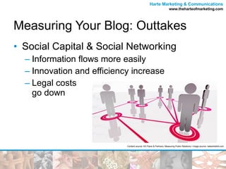 Measuring Your Blog: Outtakes Social Capital & Social Networking Information flows more easily Innovation and efficiency increase Legal costs  go down Content source: KD Paine & Partners, Measuring Public Relations / Image source: natewhitehill.com 