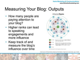 Measuring Your Blog: Outputs How many people are paying attention to your blog? Higher ranks can lead to speaking engagements and more influence Keep track of and measure the blog’s influence over time Content source: KD Paine & Partners, Measuring Public Relations / Image Source: David Armano, Logic + Emotion 