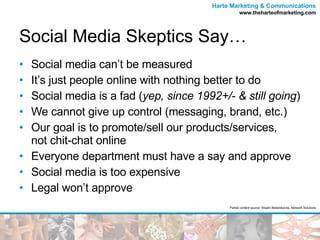 Social Media Skeptics Say… Social media can’t be measured It’s just people online with nothing better to do Social media is a fad ( yep, since 1992+/- & still going ) We cannot give up control (messaging, brand, etc.) Our goal is to promote/sell our products/services,  not chit-chat online Everyone department must have a say and approve Social media is too expensive Legal won’t approve Partial content source: Shashi Bellamkonda, Network Solutions 
