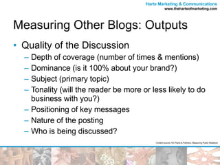Measuring Other Blogs: Outputs ,[object Object],[object Object],[object Object],[object Object],[object Object],[object Object],[object Object],[object Object],Content source: KD Paine & Partners, Measuring Public Relations 