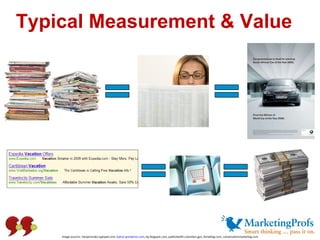 Typical Measurement & Value Image sources: harperstudio.typepad.com,  tiphut.wordpress.com , bp.blogspot.com, publichealth...