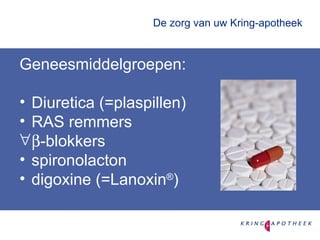De zorg van uw Kring-apotheek Geneesmiddelgroepen: Diuretica (=plaspillen) RAS remmers  -blokkers spironolacton digoxine (=Lanoxin ® ) 