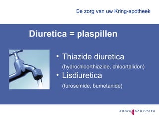 De zorg van uw Kring-apotheek Thiazide diuretica (hydrochloorthiazide, chloortalidon) Lisdiuretica (furosemide, bumetanide) Diuretica = plaspillen 