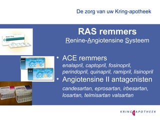 De zorg van uw Kring-apotheek RAS remmers R enine- A ngiotensine  S ysteem ACE remmers enalapril, captopril,  fosinopril, perindopril, quinapril, ramipril, lisinopril Angiotensine II antagonisten candesartan, eprosartan, irbesartan, losartan, telmisartan valsartan  