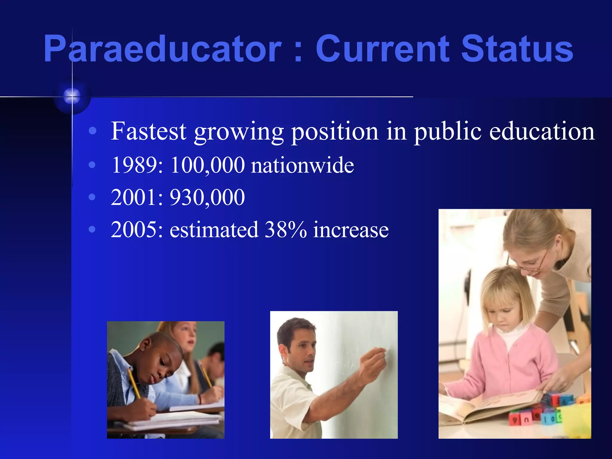 Paraeducator : Current Status Fastest growing position in public education 1989: 100,000 nationwide 2001: 930,000 2005: estimated 38% increase 