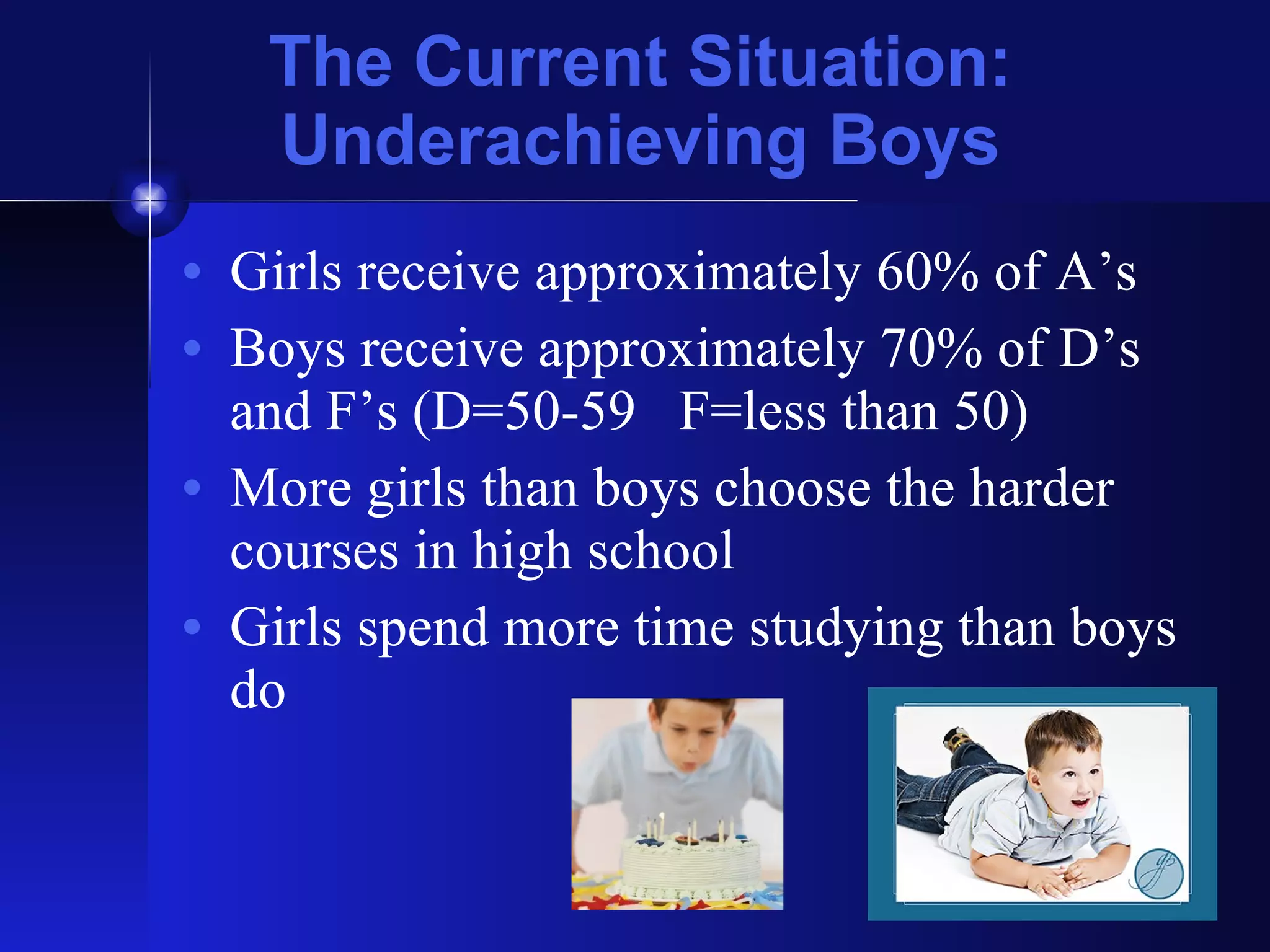 The Current Situation: Underachieving Boys Girls receive approximately 60% of A’s Boys receive approximately 70% of D’s and F’s (D=50-59  F=less than 50) More girls than boys choose the harder courses in high school Girls spend more time studying than boys do 