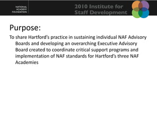 Purpose:To share Hartford’s practice in sustaining individual NAF Advisory Boards and developing an overarching Executive Advisory Board created to coordinate critical support programs and implementation of NAF standards for Hartford’s three NAF Academies