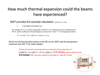 How much thermal expansion could the beams have experienced?NIST provided this example calculation: (NCSTAR 1-9, p 344)But for the 53-foot long floor beams in the NE corner, NIST said the temperature maximum was 400 C (to retain rigidity).Therefore the beams would experience a maximum linear expansion of –	(0.000014 / C) x (400 C – 25 C) x (636 in) = 3.3 inches, which is less than the	5.5 inches NIST said was needed for the girder to “walk-off” its seat
