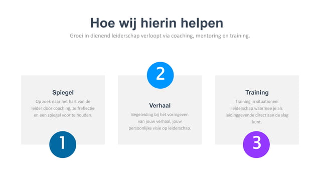 Dienend Leiderschap_Een stappenplan van hart, hoofd naar handen | PPT