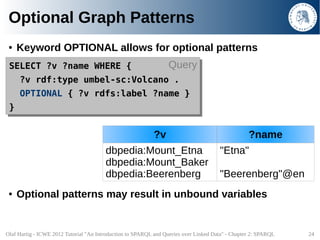 Optional Graph Patterns
 ●   Keyword OPTIONAL allows for optional patterns
 SELECT ?v ?name WHERE {
 SELECT ?v ?name WHERE...