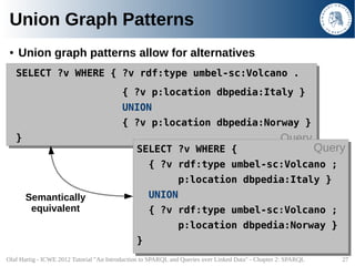 Union Graph Patterns
 ●   Union graph patterns allow for alternatives
     SELECT ?v WHERE { ?v rdf:type umbel-sc:Volcano ...