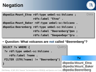 Negation
 dbpedia:Mount_Etna rdf:type umbel-sc:Volcano ;
 dbpedia:Mount_Etna rdf:type umbel-sc:Volcano ;                  ...