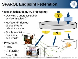 SPARQL Endpoint Federation
 ●   Idea of federated query processing:
     ●   Querying a query federation
         service ...