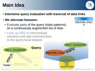 Main Idea
 ●   Intertwine query evaluation with traversal of data links
                                                  ...