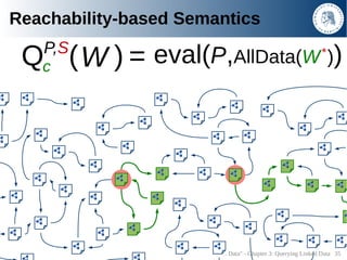 Reachability-based Semantics
              P,S
     Qc ( W ) = eval(P,AllData(W ))                                        ...