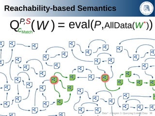 Reachability-based Semantics
              P,S
     Qc ( W ) = eval(P,AllData(W ))
               Match
                  ...