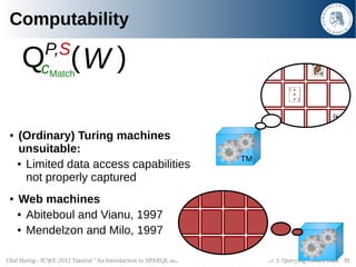 Computability
              P,S
     Qc ( W )  Match




 ●   (Ordinary) Turing machines
     unsuitable:
                ...