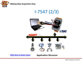 I-7547 (2/3)
Application Structure
Making Data Acquisition Easy
HART Introduction| 6/17/15
Click here to learn more
 