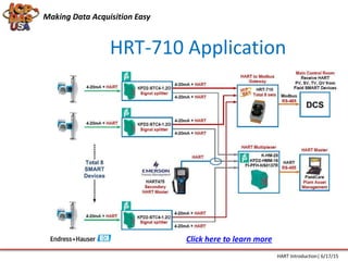 HRT-710 Application
Making Data Acquisition Easy
HART Introduction| 6/17/15
Click here to learn more
 
