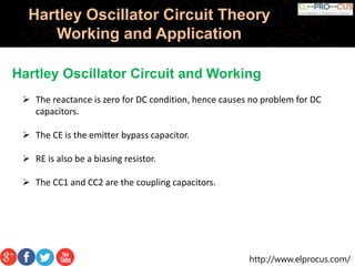 http://www.elprocus.com/
Hartley Oscillator Circuit Theory
Working and Application
Hartley Oscillator Circuit and Working
 The reactance is zero for DC condition, hence causes no problem for DC
capacitors.
 The CE is the emitter bypass capacitor.
 RE is also be a biasing resistor.
 The CC1 and CC2 are the coupling capacitors.
 