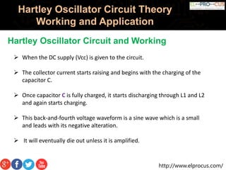 http://www.elprocus.com/
Hartley Oscillator Circuit Theory
Working and Application
Hartley Oscillator Circuit and Working
 When the DC supply (Vcc) is given to the circuit.
 The collector current starts raising and begins with the charging of the
capacitor C.
 Once capacitor C is fully charged, it starts discharging through L1 and L2
and again starts charging.
 This back-and-fourth voltage waveform is a sine wave which is a small
and leads with its negative alteration.
 It will eventually die out unless it is amplified.
 