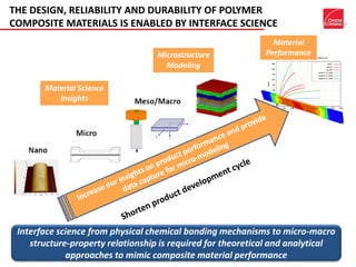 Advancements in Composite Materials for Wind Blades | PDF