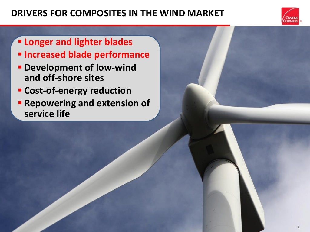 Advancements in Composite Materials for Wind Blades
