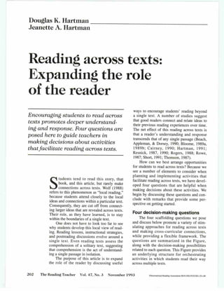 Hartman1993 Reading Across Texts
