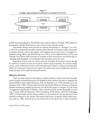 Synoptic Project Examples Music Hartman 1996 Inquiry Oriented Discussions | PDF