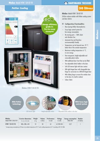 30 litresPeltier Cooling
19
Minibars
Minibar Model HTM T 30-02 FD
Minibar
Model HTM T 30-02 FD
Exterior dimensions
h x w x d in mm
Weight
in kg
Volume
in litres
Performance
in watt
Voltage
in volts
Energy consumption
kWh/24h*
Number
of shelves
HTM T 30-02 FD 480 x 380 x 445 10 30 65 AC 220-240 0,27 1
* Average energy consumption per 24 hours at an ambient temperature of 25 °C and a cooling temperature of 6 °C according to EN 153: 2006
	 LED interior light	 Height-adjustable shelve 	 Adjustable drinks holder in the door
Minibar HTM T 30-02 FD
HARTMANN TRESORE
With Peltier
technology
With fuzzy logic
control system
Minibar Model HTM T 30-02 FD
30-litre volume minibar with Peltier cooling system
and door shelves
Configuration/Functionalities
■ Non-wearing Peltier thermoelectrics
■ Fuzzy logic control system for
low energy consumption
■ No moving parts – 100% silent
and vibration free
■ Ammonia-free and therefore
environmentally friendly
■ Temperature can be lowered max. 23 °C
below that of the outside temperature
■ Maximum cooling temperature: 6 °C,
to save energy
■ One transparent, height-adjustable and
removable plastic shelve
■ With additional door front that can be filled
■ Two adjustable drinks holder in the door
■ Soft LED interior light with door contact
■ DIN right-hinged door with changeable door
hinge for conversion to a DIN left-hinged door
■ With sliding hinge to mount the minibar door
to the door of a built-in cabinet
■ Colour: black
oce
Energy efficiency
grade A+
Very low energy
consumption
 