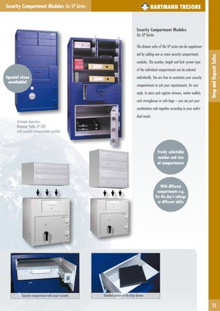 25
DropandDepositSafes
Security Compartment Modules for SP Series HARTMANN TRESORE
Special sizes
available!
Security Compartment Modules
for SP Series
The drawer safes of the SP series can be supplemen-
ted by adding one or more security compartment
modules. The number, height and lock system type
of the individual compartments can be selected
individually. You are free to customize your security
compartments to suit your requirements, for exa-
mple, to store cash register drawers, waiter wallets,
cash strongboxes or safe bags – you can put your
combination safe together according to your indivi-
dual needs.
Freely selectable
number and size
of compartments
With different
compartments e.g.
for the day’s takings
or different shifts
Example depiction:
Drawer Safe SP 700
with security compartment module
Detailed picture of the drop drawerSecurity compartment with insert cassette
 