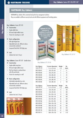 Key Cabinets Series HTS 105/HTS 107
32
KeyCabinets HARTMANN TRESORE
HARTMANN Key Cabinets
HARTMANN key cabinets offer customised and perfect key management solutions.
They are available in different security levels and with different equipment and furnishing options.
Optional (HTS 105):
preparation for
installation of a profile half
cylinder lock for integration
into existing locking
systems
Key Cabinets HTS 107-07
Key Cabinets HTS 105-06
Key Cabinets
Series HTS 105
Exterior dimensions
h x w x d in mm
Weight
in kg
No.
hooks
HTS 105-01 350 x 270 x 80 3 21
HTS 105-02 350 x 270 x 80 3 42
HTS 105-03 450 x 300 x 80 4 32
HTS 105-04 450 x 300 x 80 4 64
HTS 105-05 550 x 380 x 80 5 50
HTS 105-06 550 x 380 x 80 6 100
Key Cabinets
Series HTS 107
Exterior dimensions
h x w x d in mm
Weight
in kg
No.
hooks
HTS 107-01 550 x 730 x 80 15 100
HTS 107-02 550 x 730 x 80 15 200
HTS 107-03 550 x 730 x 140 19 300
HTS 107-04 550 x 730 x 140 20 400
HTS 107-05 550 x 730 x 205 26 500
HTS 107-06 550 x 730 x 205 26 600
HTS 107-07 1300 x 730 x 250 59 780
HTS 107-08 1300 x 730 x 250 60 860
HTS 107-09 1300 x 730 x 250 60 940
HTS 107-10 1300 x 730 x 250 61 1020
HTS 107-11 1300 x 730 x 250 62 1170
Key Cabinets Series HTS 105
Construction
■ Single-walled door
■ All round single-walled corpus
■ Fixture for mounting to a wall
Basic configuration
■ DIN right-hinged door
■ Adjustable hook rack, different colours,
consecutively numbered
■ Lacquered finish RAL 7035 light grey
Lock
■ Cylinder lock (incl. 2 keys)
Key Cabinets Series HTS 107 - double doors
Construction
■ Single-walled wing doors
■ All-round single-walled corpus
■ Flat front thanks to enclosed doors
with all-round border
■ Fixture for mounting to a wall
Basic configuration
■ Individually adjustable key racks
■ Adjustable hook rack, different colours,
consecutively numbered
■ Lacquered finish RAL 7035 light grey
Lock
■ Cylinder lock (incl. 2 keys)
 