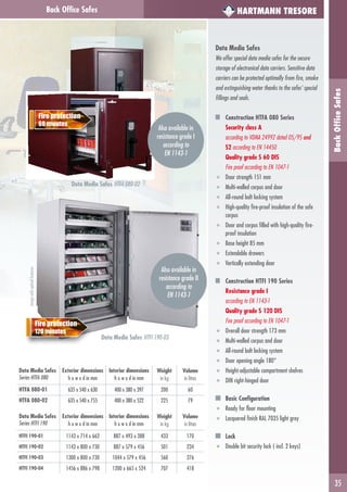 Data Media Safes
We offer special data media safes for the secure
storage of electronical data carriers. Sensitive data
carriers can be protected optimally from fire, smoke
and extinguishing water thanks to the safes’ special
fillings and seals.
Construction HTFA 080 Series
Security class A
according to VDMA 24992 dated 05/95 and
S2 according to EN 14450
Quality grade S 60 DIS
Fire proof according to EN 1047-1
■ Door strength 151 mm
■ Multi-walled corpus and door
■ All-round bolt locking system
■ High-quality fire-proof insulation of the safe
corpus
■ Door and corpus filled with high-quality fire-
proof insulation
■ Base height 85 mm
■ Extendable drawers
■ Vertically extending door
Construction HTFI 190 Series
Resistance grade I
according to EN 1143-1
Quality grade S 120 DIS
Fire proof according to EN 1047-1
■ Overall door strength 173 mm
■ Multi-walled corpus and door
■ All-round bolt locking system
■ Door opening angle 180°
■ Height-adjustable compartment shelves
■ DIN right-hinged door
Basic Configuration
■ Ready for floor mounting
■ Lacquered finish RAL 7035 light grey
Lock
■ Double bit security lock ( incl. 2 keys)
Data Media Safes
Series HTFA 080
Exterior dimensions
h x w x d in mm
Interior dimensions
h x w x d in mm
Weight
in kg
Volume
in litres
HTFA 080-01 635 x 540 x 630 400 x 380 x 397 200 60
HTFA 080-02 635 x 540 x 755 400 x 380 x 522 225 79
Data Media Safes
Series HTFI 190
Exterior dimensions
h x w x d in mm
Interior dimensions
h x w x d in mm
Weight
in kg
Volume
in litres
HTFI 190-01 1143 x 714 x 662 887 x 493 x 388 433 170
HTFI 190-02 1143 x 800 x 730 887 x 579 x 456 501 234
HTFI 190-03 1300 x 800 x 730 1044 x 579 x 456 560 276
HTFI 190-04 1456 x 886 x 798 1200 x 665 x 524 707 418
35
BackOfficeSafes
Back Office Safes HARTMANN TRESORE
Fire protection
120 minutes
Also available in
resistance grade II
according to
EN 1143-1
Data Media Safes HTFI 190-03
Also available in
resistance grade I
according to
EN 1143-1
Imagewithoptinalfeatures
Data Media Safes HTFA 080-02
Fire protection
60 minutes
 
