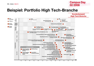 <<@ & I[V]YN[ & GRVaR )(




6RV‘]VRY2 D_aSYV <VTU HRPU%6_N[PUR
                                   ?b[QR[ORV‘]VRY
                                 <VTU HRPU 6_N[PUR
 