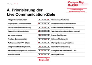 <<@ & I[V]YN[ & GRVaR )1




5& D_V_V‘VR_b[T QR_                                                                    ?b[QR[ORV‘]VRY
                                                                                      HRYRXZZb[VXNaV[

@VcR 7ZZb[VPNaV[%LVRYR
 DSYRTR 6R‘aN[Q‘Xb[QR[                                      x   ;RdV[[b[T BRbXb[QR

 <VTUYVTUaR[ c& BRb]_QbXaR[            x                       D_i‘R[aNaV[ ;R‘NZa‘_aVZR[a

 =[S%’?[d%Ud%JR_ZVaaYb[T                         x           9[aR_aNV[ZR[a’I[aR_UNYab[T

 9eXYb‘VcVaia’5YYRV[‘aRYYb[T            x                       KRaaORdR_O‘]_i‘R[g’6_N[PUR[a_RSS

 JR_XNbS‘%=Z]bY‘R                           x                   =ZNTR%D_SVYVR_b[T

 D_QbXa%8RZ[‘a_NaV[                                  x       9_YROR[ AN_XR[dRYa

 5bSZR_X‘NZXRVa’DF%9SSRXa               x                       AN_Xa]_i‘R[g Nb‘ H_NQVaV[

 =[aRT_NaV[ AN_XRaV[TXZZ&                 x                   =‘YVR_aR JR_N[‘aNYab[T

 LRVaYVPUR’TRT_N]UV‘PUR :YReVOVYVaia           x               :R‘aTR‘RagaR HR_ZV[R b[Q C_aR

 ?‘aR[V[aR[‘Vc                                 x               ;R_V[TR ?‘aR[
                                        6RdR_ab[T QR_
                                         LVRY]_V_Vaia
 