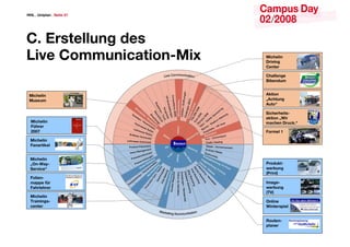 <<@ & I[V]YN[ & GRVaR *)




7& 9_‘aRYYb[T QR‘
@VcR 7ZZb[VPNaV[%AVe     AVPURYV[
                           8_VcV[T
                           7R[aR_

                           7UNYYR[TR
                           6VOR[QbZ


 AVPURYV[                  5XaV[
 Ab‘RbZ                    m5PUab[T
                           5bal

                           GVPUR_URVa‘%
                           NXaV[ mKV_
  AVPURYV[                 ZNPUR[ 8_bPX&l
  :kU_R_
  *((/                     :_ZRY )

  AVPURYV[
  :N[N_aVXRY


  AVPURYV[
  mC[%KNf%                 D_QbXa%
  GR_cVPRl                 dR_Ob[T
                           "D_V[a#
  :YVR[%
  ZN]]R Sk_                =ZNTR%
  :NU_YRU_R_               dR_Ob[T
                           "HJ#
  AVPURYV[
  H_NV[V[T‘%               C[YV[R
  PR[aR_                   KV[aR_‘]VRY


                           FbaR[%
                           ]YN[R_
 