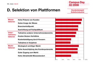 <<@ & I[V]YN[ & GRVaR **




8& GRYRXaV[ c[ DYNaaS_ZR[                                                     ?b[QR[ORV‘]VRY
                                                                                 LbYVRSR_V[Qb‘a_VR



  AR‘‘R%               <UR D_i‘R[g c[ ?b[QR[
  SNXa_R[
                       ;baR‘ =ZNTR QR_ AR‘‘R
                       6_N[PUR[a_RSS]b[Xa
                       5b‘_VPUab[T NbS :NPU]bOYVXbZ
  I[aR_%               HRVY[NUZR N[QR_R_ I[aR_[RUZR[‘OR_RVPUR
  [RUZR[‘%
  SNXa_R[             ?‘aR[%BbagR[%JR_UiYa[V‘
                       ?‘aR[ORaRVYVTb[T Qb_PU ?[gR_[
                       HRVY[NUZR V[ J_WNU_R[
  AN_Xa%               Ga_NaRTV‘PU dVPUaVTR_ AN_Xa
  SNXa_R[
                       <UR 5b‘‘PUj]Sb[T QR‘ ?b[QR[]aR[gVNY‘
                       ;baR_ LbTN[T gbZ AN_Xa
                       <UR 5aa_NXaVcVaia AR‘‘R‘aN[Q_a

                                                                %!   ’%!   )%!     +%!    -%!        &%%!
 