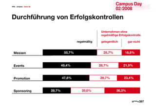<<@ & I[V]YN[ & GRVaR *.




8b_PUSkU_b[T c[ 9_SYT‘X[a_YYR[

                                                          I[aR_[RUZR[ U[R
                                                          _RTRYZihVTR 9_SYT‘X[a_YYR

                                            _RTRYZihVT    TRYRTR[aYVPU      TN_ [VPUa


  AR‘‘R[                            --$/!                  *-$/!          )0$.!



  9cR[a‘                           ,1$,!                 *0$/!           *)$1!



  D_ZaV[                        ,/$0!                 *0$/!            *+$,!



  G][‘_V[T               *0$/!               +-$(!                +.$+!


                                                                               [ZNe4+0/
 