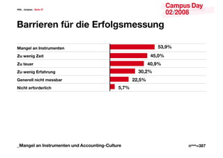 <<@ & I[V]YN[ & GRVaR */




6N__VR_R[ Sk_ QVR 9_SYT‘ZR‘‘b[T

AN[TRY N[ =[‘a_bZR[aR[                                        -+$1!
Lb dR[VT LRVa                                               ,-$(!
Lb aRbR_                                                   ,($1!
Lb dR[VT 9_SNU_b[T                                   +($*!
;R[R_RYY [VPUa ZR‘‘ON_                             **$-!
BVPUa R_S_QR_YVPU                          -$/!




MAN[TRY N[ =[‘a_bZR[aR[ b[Q 5PPb[aV[T%7bYab_R                        [ZNe4+0/
 