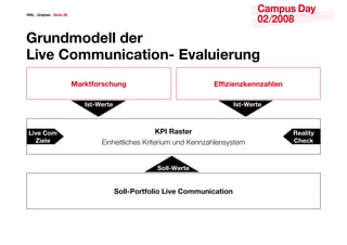 <<@ & I[V]YN[ & GRVaR *0




;_b[QZQRYY QR_
@VcR 7ZZb[VPNaV[% 9cNYbVR_b[T
                           AN_XaS_‘PUb[T                            9SSVgVR[gXR[[gNUYR[

                              =‘a%KR_aR                                       =‘a%KR_aR



 @VcR 7Z                                             ?D= FN‘aR_                           FRNYVaf
   LVRYR                           1@C?=@HA@;?=G 5F@H=F@IB IC< 5=CCK9?A=CGJGH=B            7URPX



                                                      GYY%KR_aR


                                          GYY%D_aSYV @VcR 7ZZb[VPNaV[
 